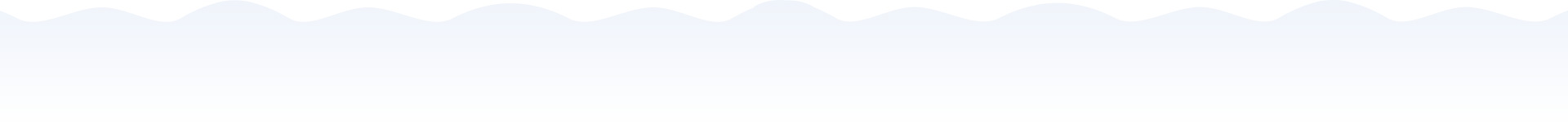 Bg Video- eMarket - Multi Vendor MarketPlace WooCommerce WordPress Theme